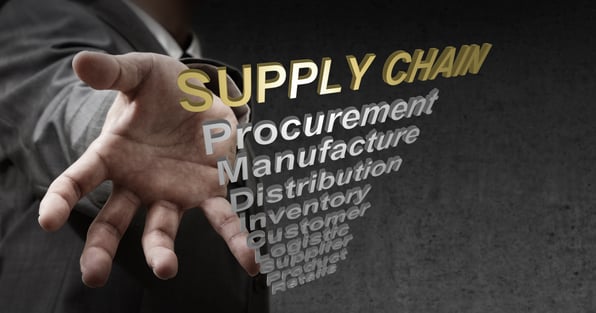 Controlling the Supply Chain Dream