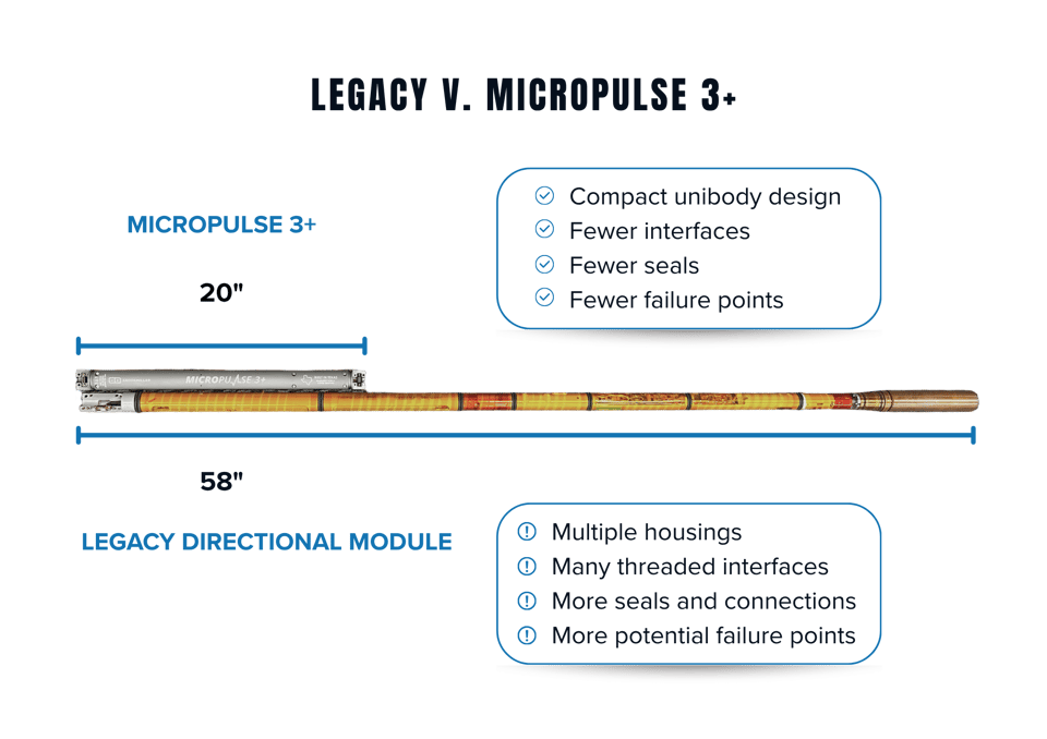 Copy of MicroPulse Datasheet 2026 (3)