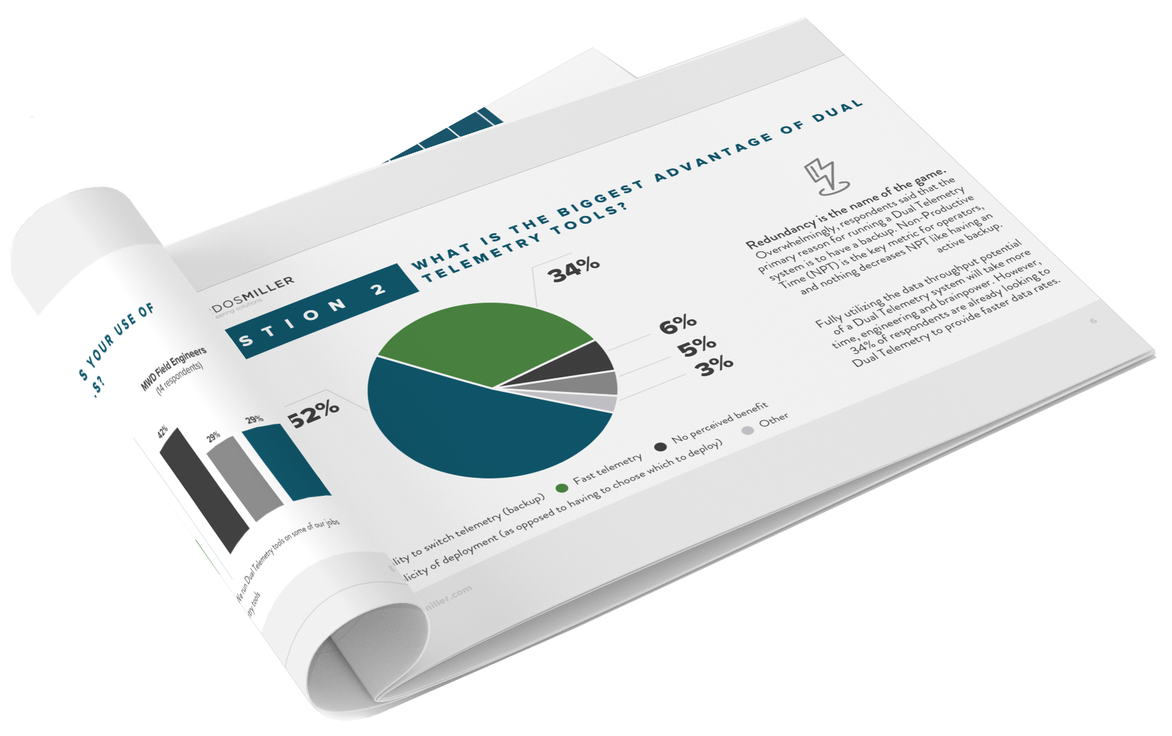 Dual Telemetry Survey Report Dual Telemetry Survey Report