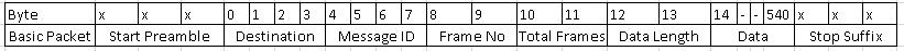 udp_packet_diagram.png