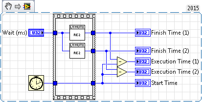 lv-mutex-efficiency_1-example_2.png