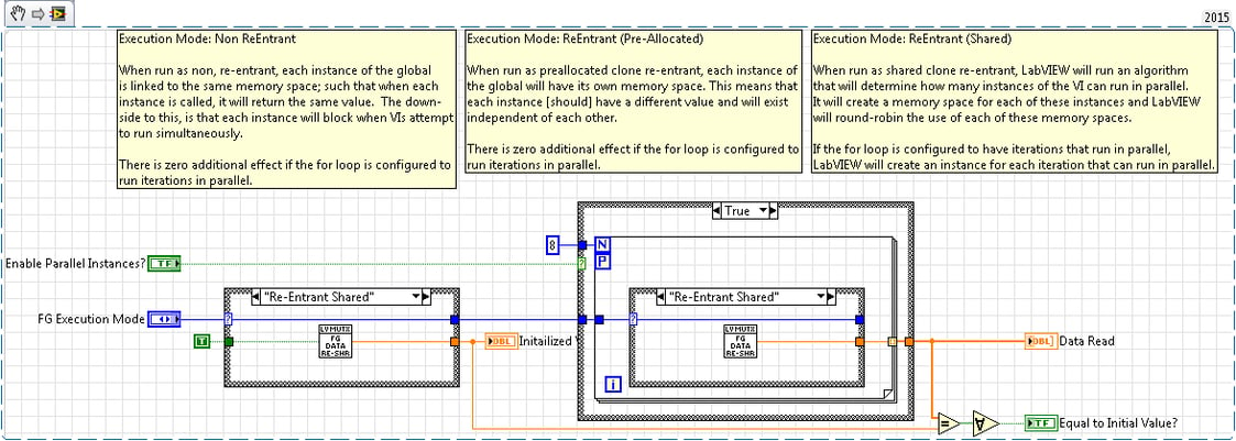 lv-mutex-efficiency_1-example_3.png