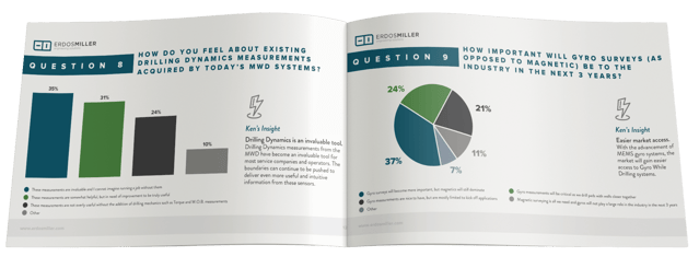 MWD2021-Report_Mockup_HorizontalA5_Brochure_3