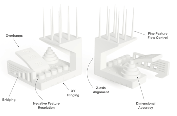 Engineering a Better 3D Print (Part 1)