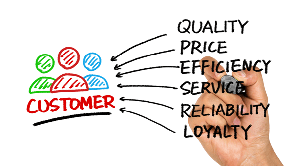 Customer Experience means everything to us, Here's Why...