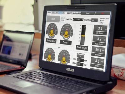 Configuración de canales WITS