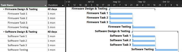 firmware and software