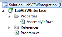 LabVIEW Interface